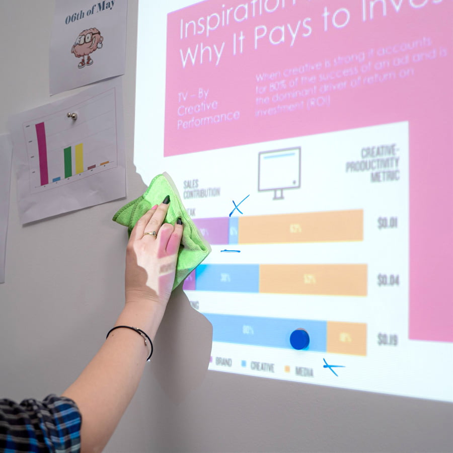 Dual use of magnetic projector screen dry erase wallpaper