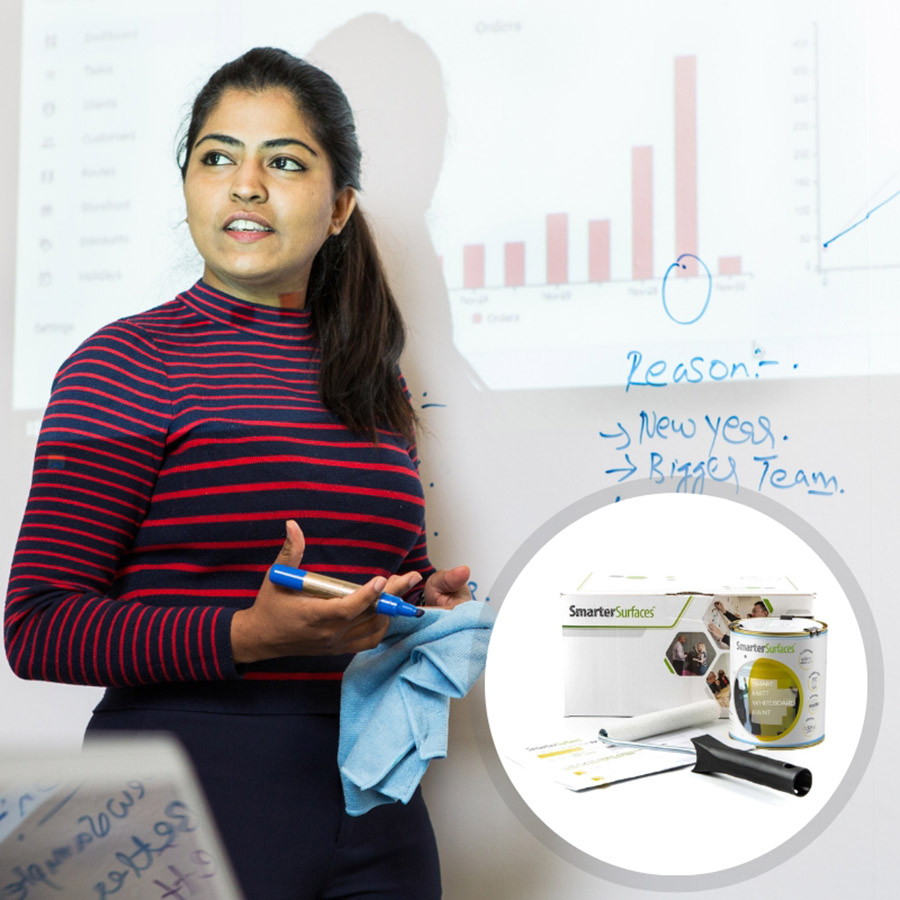 Matte whiteboard paint