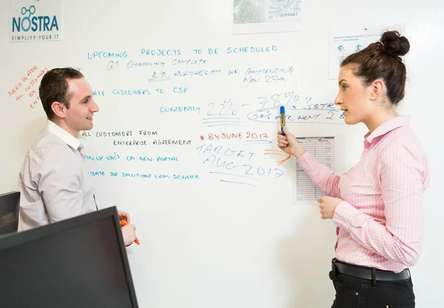 Magnetic whiteboard paint Nostra customer - Conference Room Whiteboards