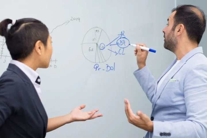 Commercial whiteboard wall