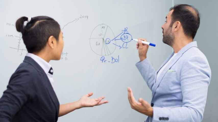 Commercial whiteboard wall